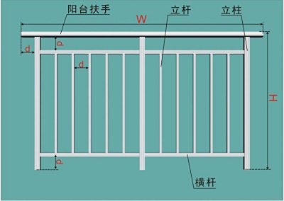 铝合金栏杆及百叶